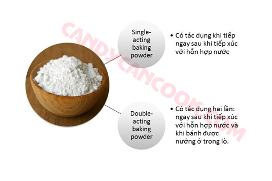 Phân biệt hai loại bột nổi (baking powder)